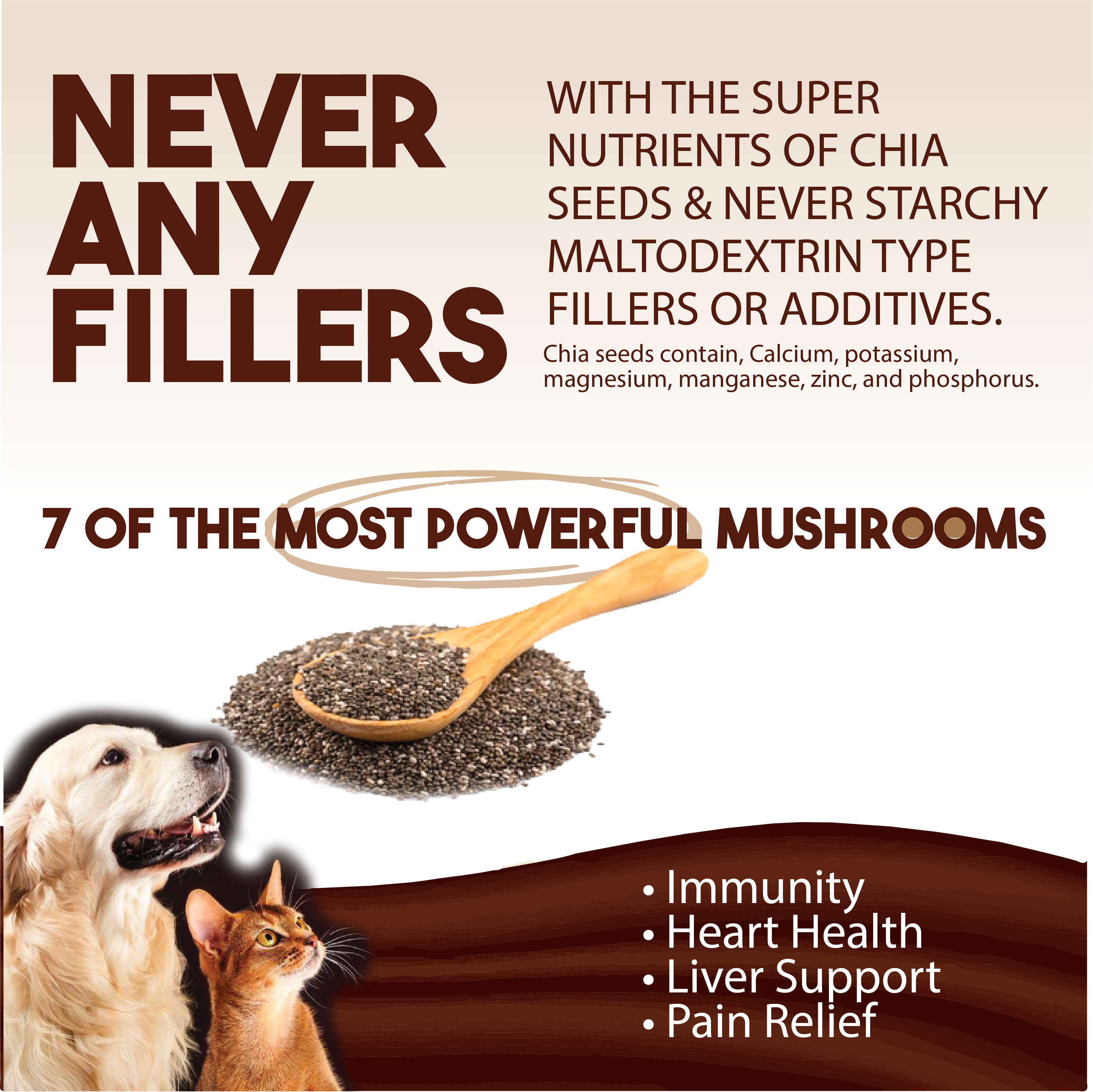 Mushroom Plus+ Healthy Supplement for Dogs & Cats - KING KOMB